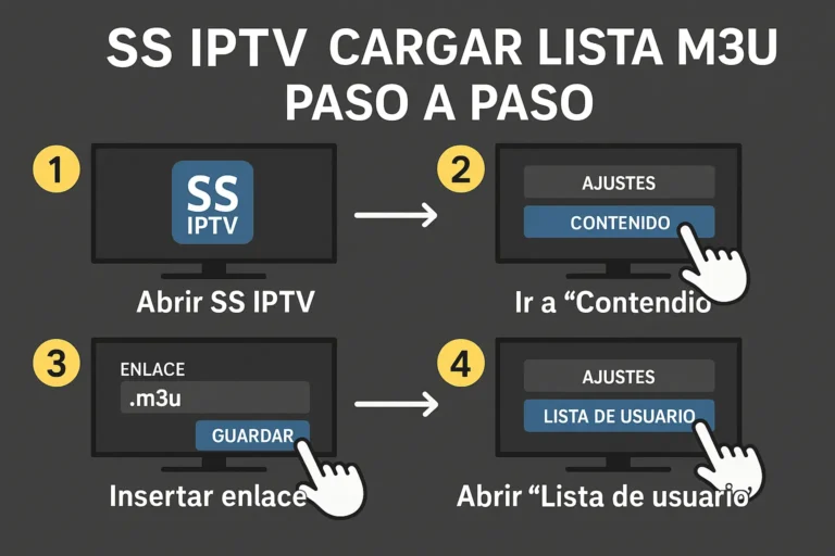 SS IPTV cargar lista M3U paso a paso sin complicaciones