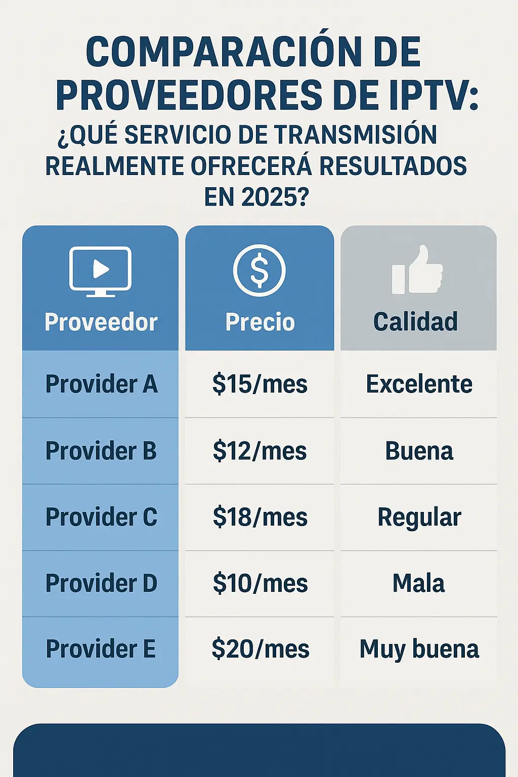 IPTV barato 2025 disfruta de miles de canales al mejor precio del mercado
